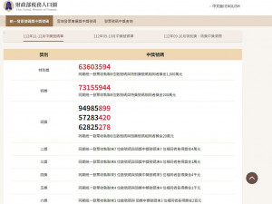 統一發票112年11、12月期中獎號碼（圖／翻攝自財政部稅務入口網）