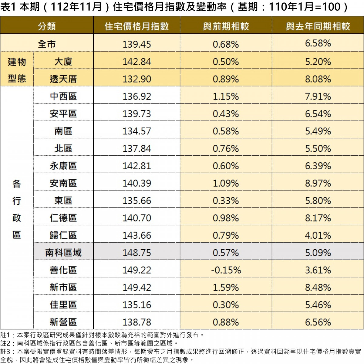 新聞圖片