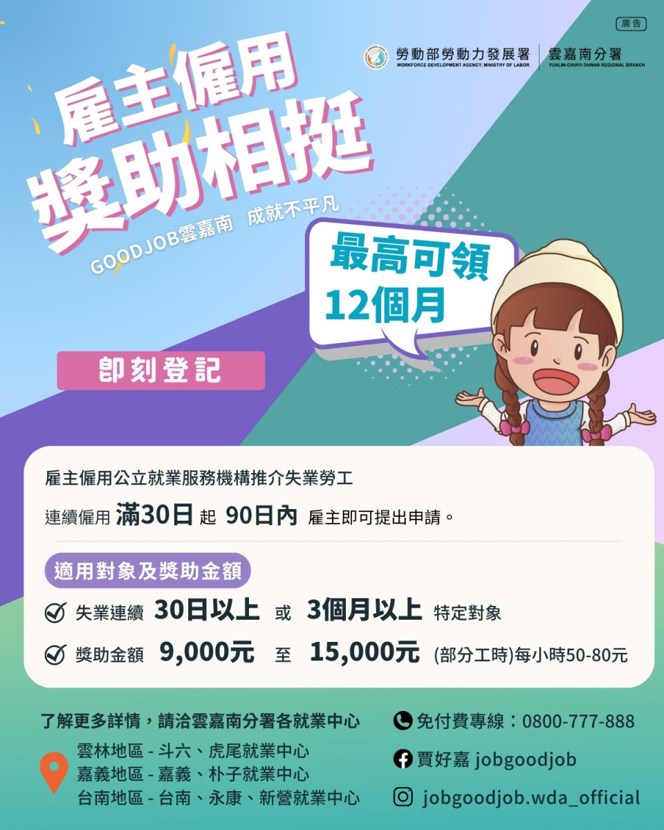 企業若申請勞動部「僱用獎助措施」，則視其勞工身分別發給雇主每人每月最高1.5萬元、最長12個月獎助金。