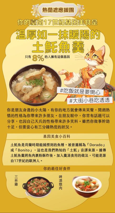 臺南經典小吃「土魠魚羹」是舶來品？　可能起源於17 世紀歐洲