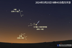 （圖／台北市立天文科學教育館提供）