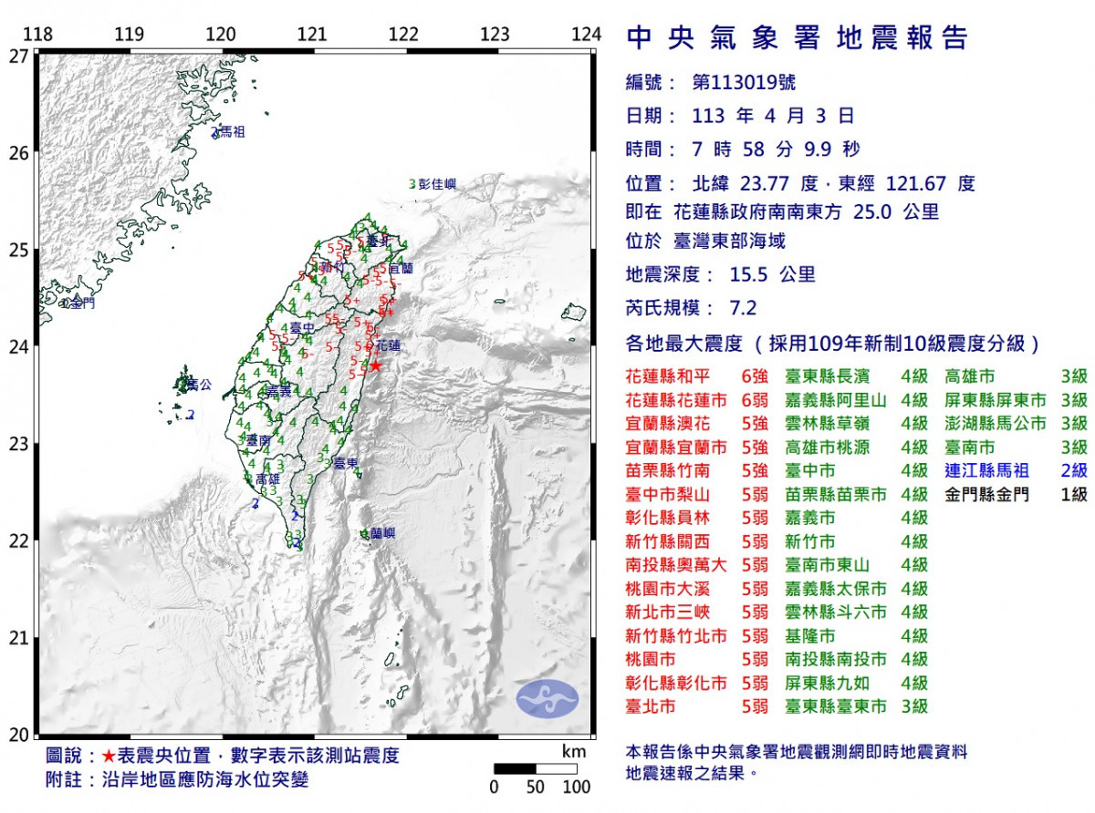 花蓮7.2強震 921發生25年後最大規模　氣象署：未來3天內，恐有6.5到7.0餘震