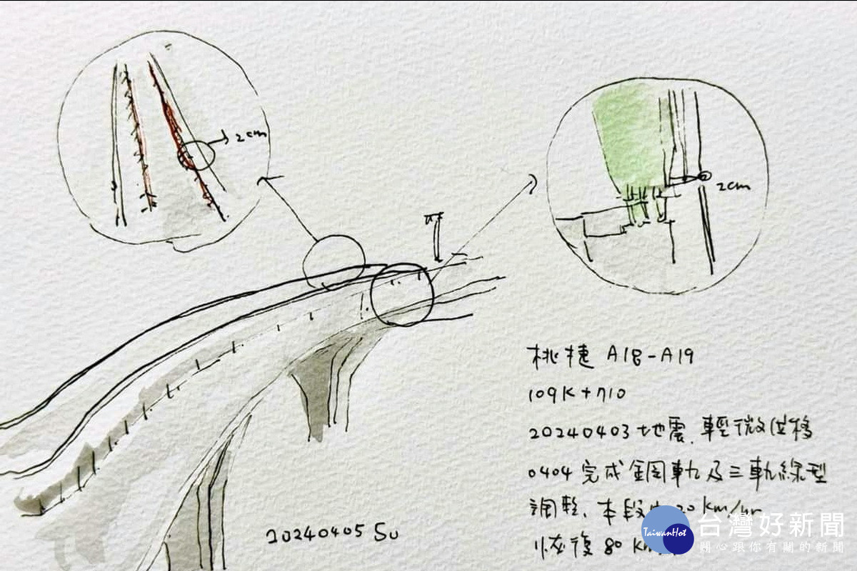 桃園市副市長蘇俊賓手繪機捷軌道位移圖稿。<br />
