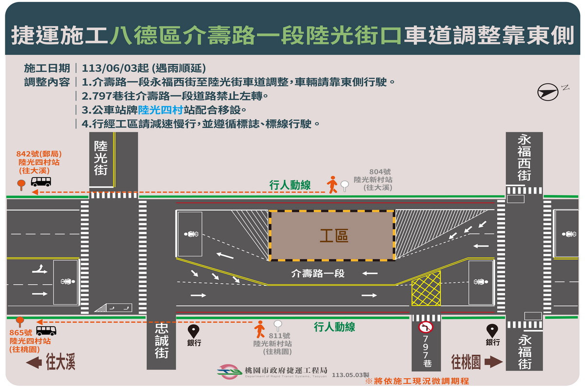 新聞圖片