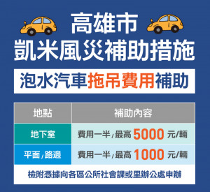 ▲凱米風災泡水汽車高市府補助拖吊費。