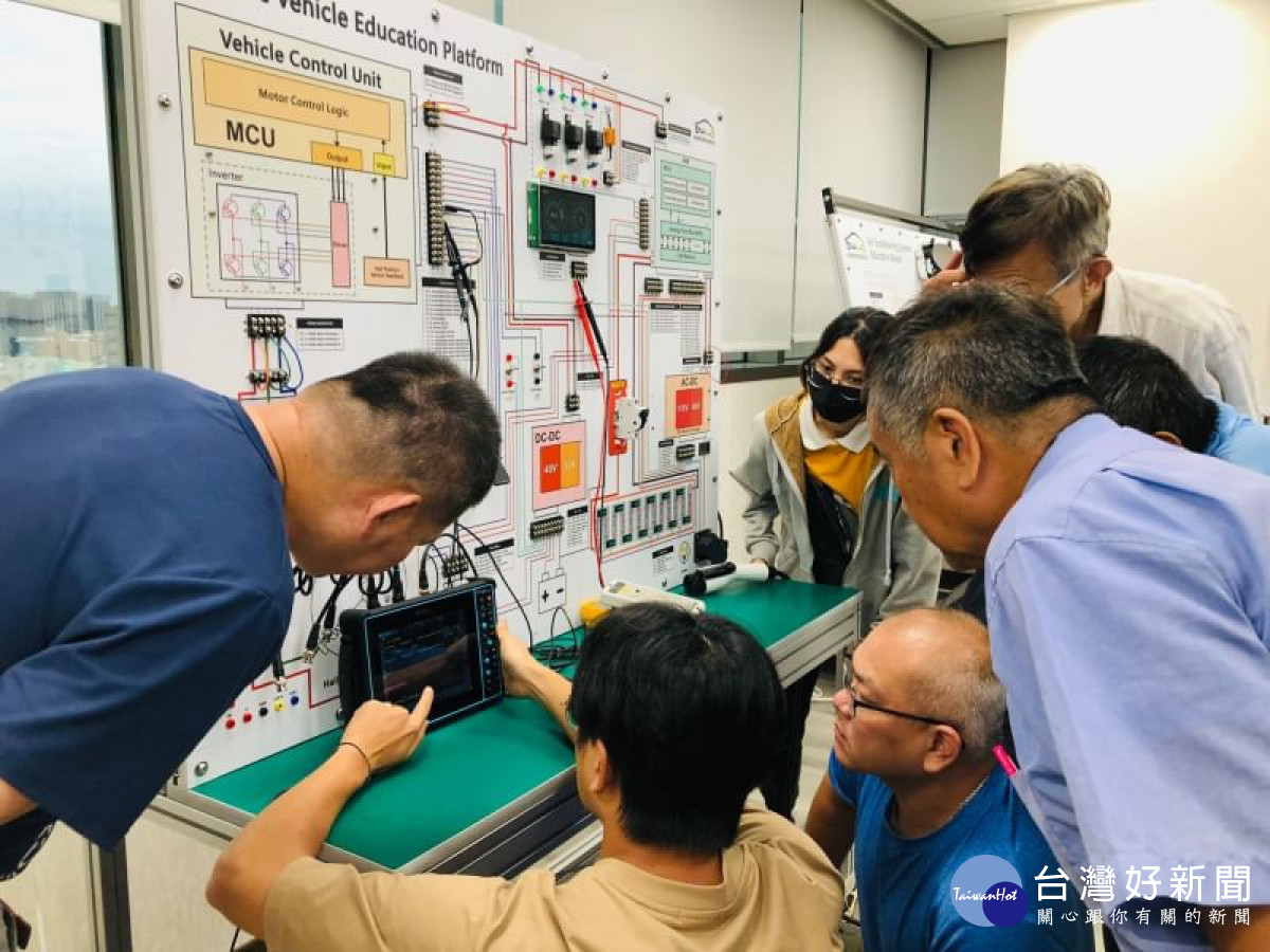 電動車三向交流馬達波形測量