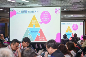 「幸福桃園 浪漫情牽－鐵三角脫單助攻隊」專題報告。