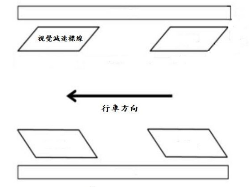 宜蘭縣府推動「視覺化減速標線」　守護蘭陽好交通 台灣好新聞 第2張