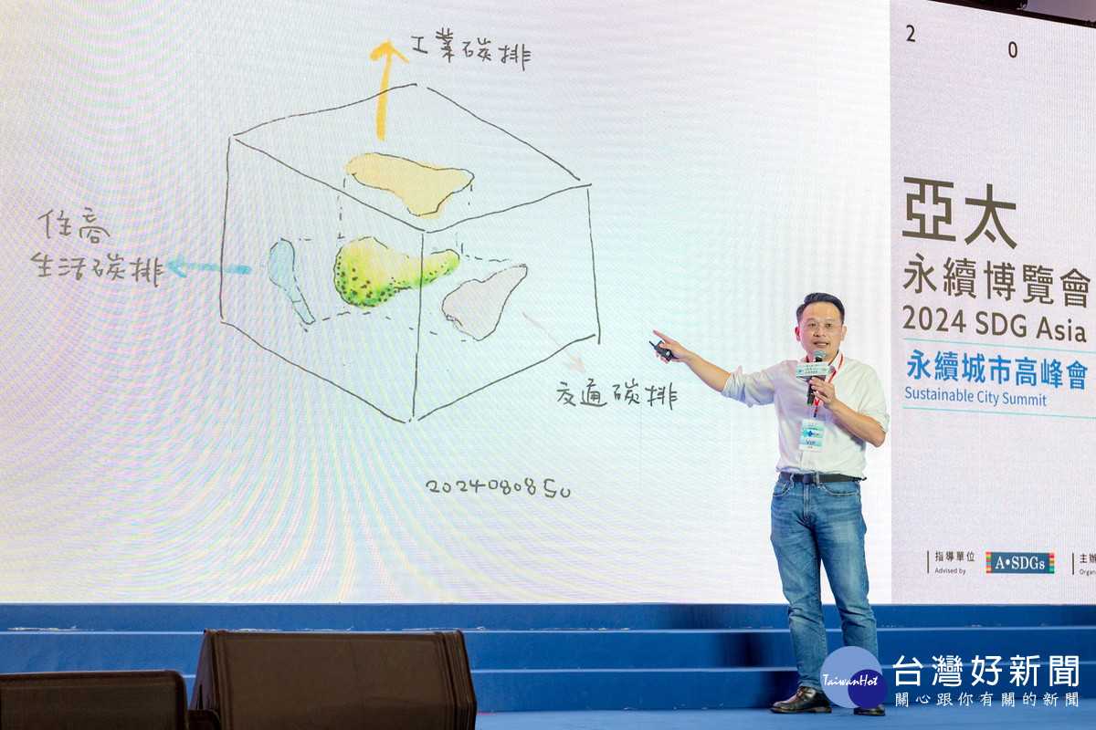 桃園市副市長蘇俊賓出席「2024亞太永續博覽會」，分享桃園淨零全局觀 。<br /><br />
