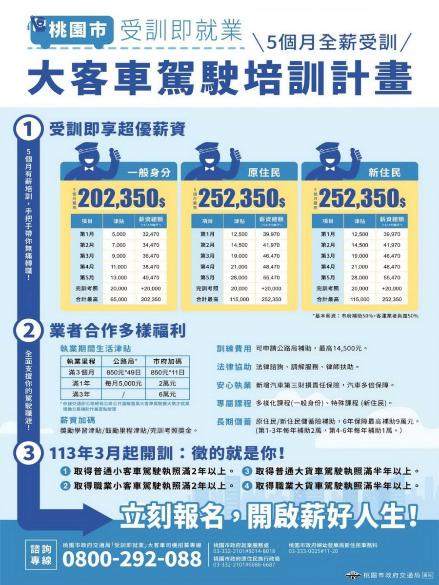 桃園市大客車駕駛培訓計畫DM。