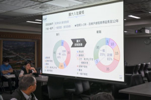 「桃園社宅推動計畫」簡報內容。