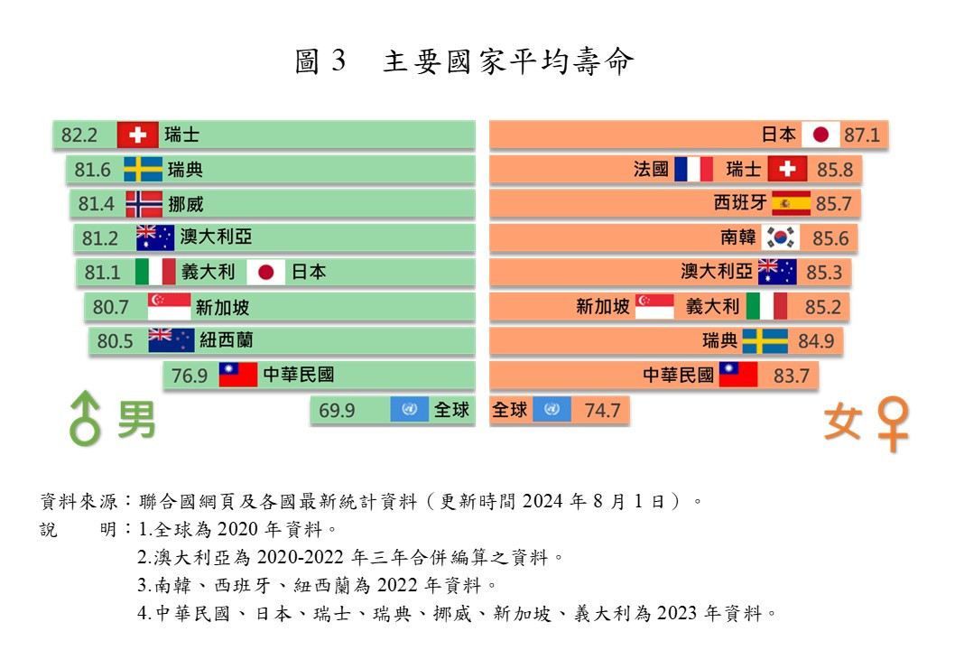 （圖／內政部提供）