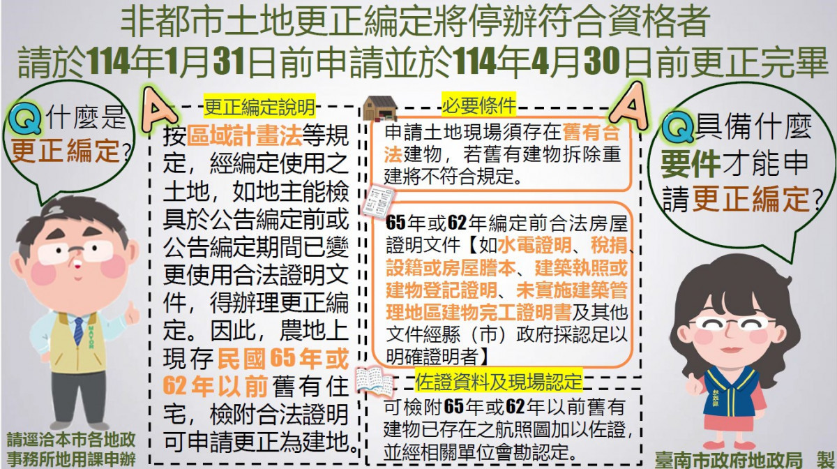 新聞圖片