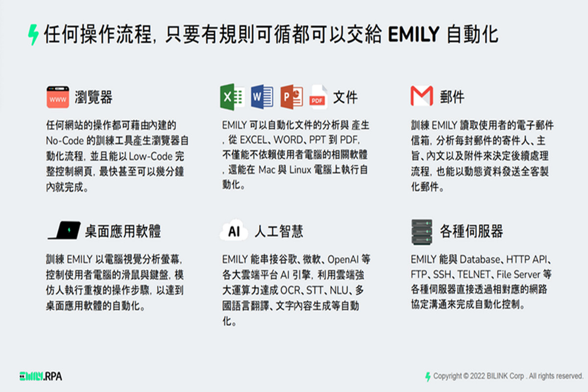 百林商智股份有限公司自動化流程應用介紹。