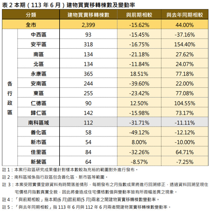 新聞圖片