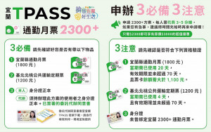 宜縣公共運輸通勤月票2300+方案。（圖／宜蘭縣府交通處）