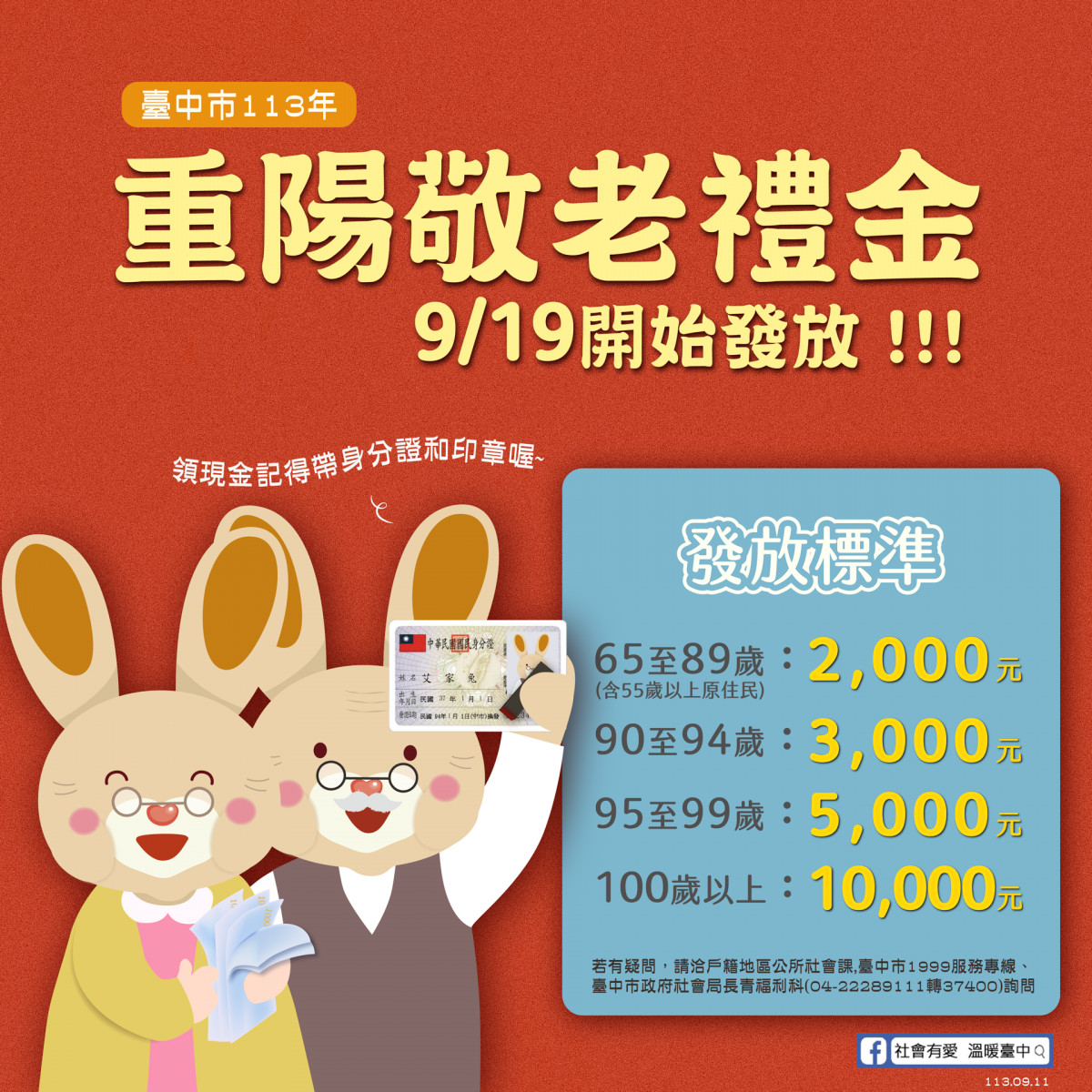 臺中重陽禮金9月19日起發放，超過48萬長輩受惠。