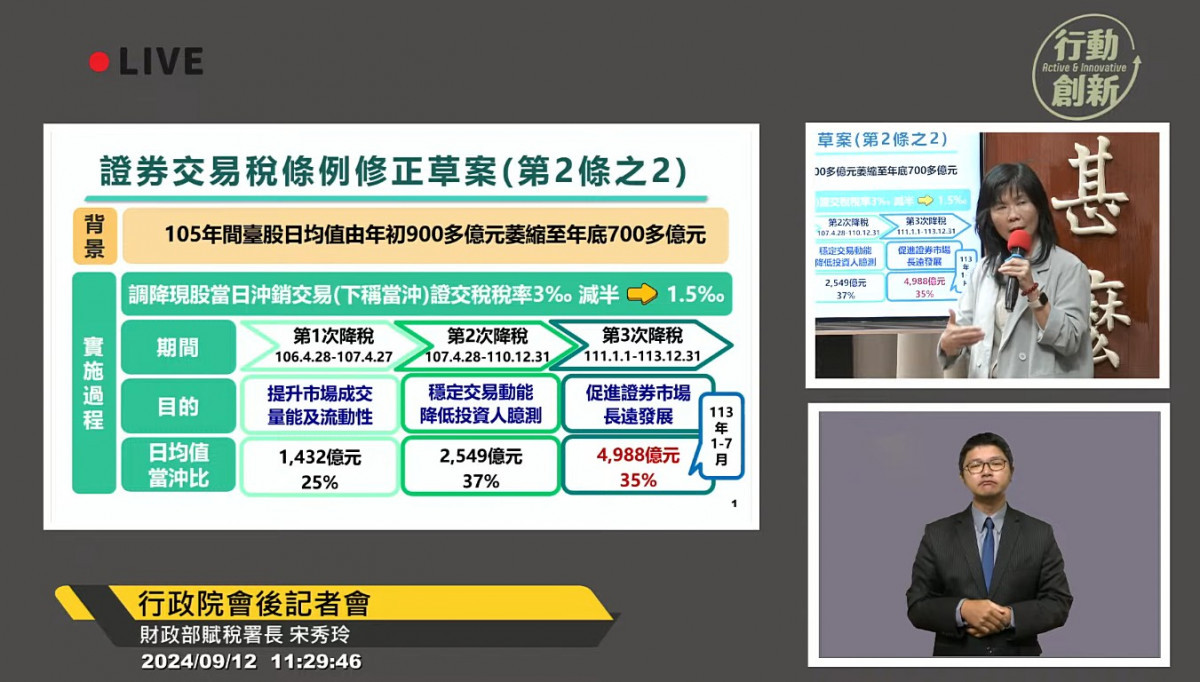 行政院財政部賦稅署長宋秀玲。（圖／翻攝自YouTube頻道行政院開麥啦-2直播）