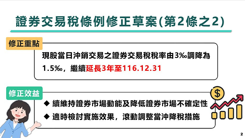 （圖／行政院財政部）