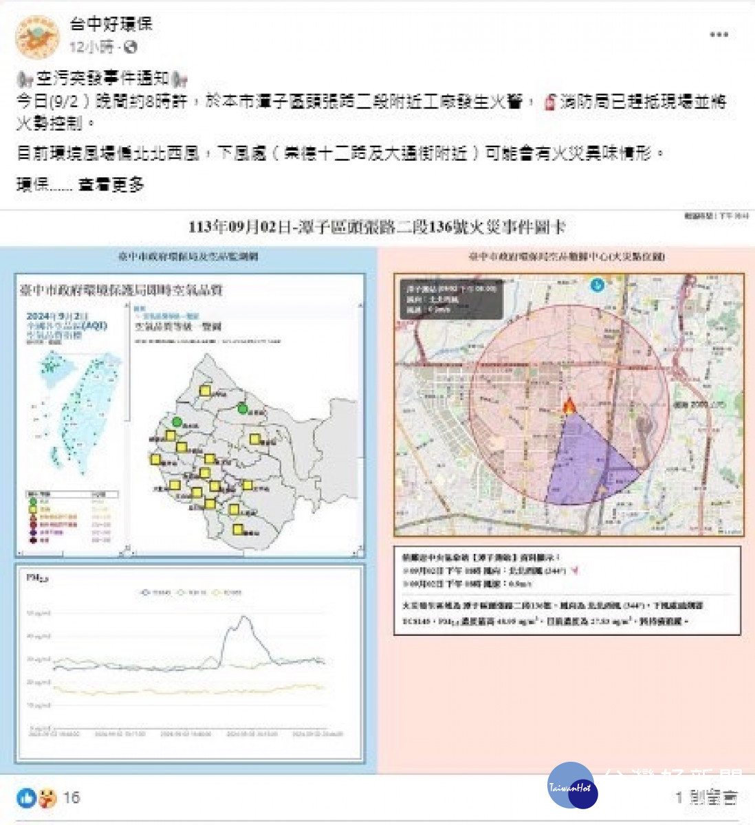 環保局建構空品數據中心智能治理。