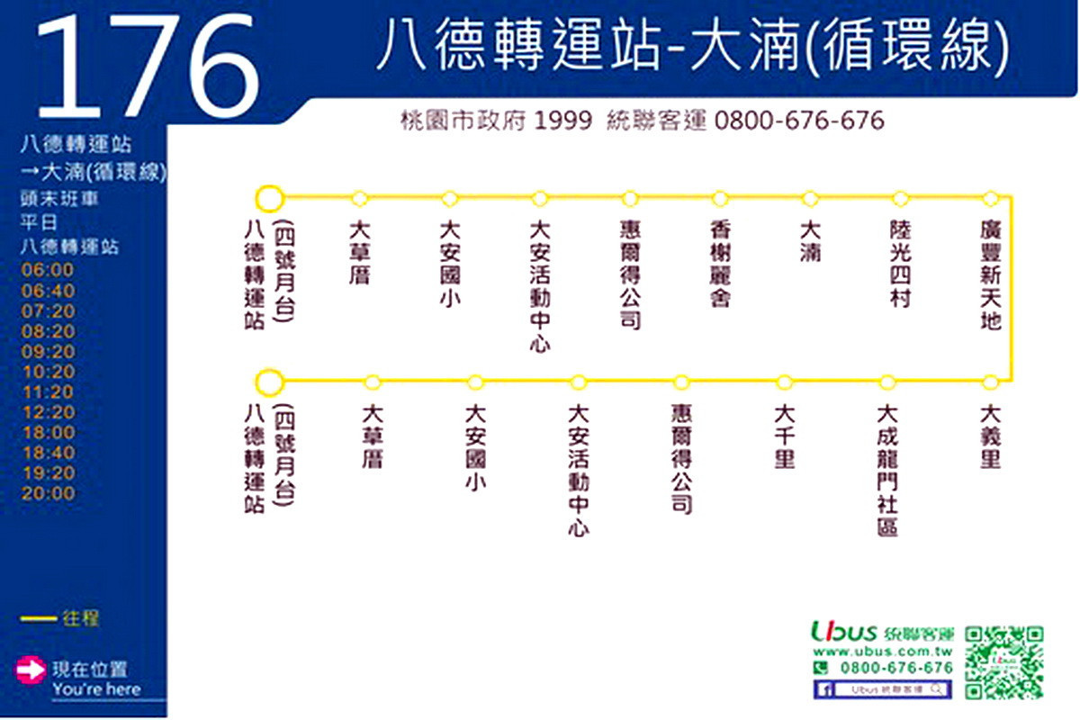 「【176】八德轉運站-大湳(循環線)」9/23起試辦3個月。<br />
<br />
