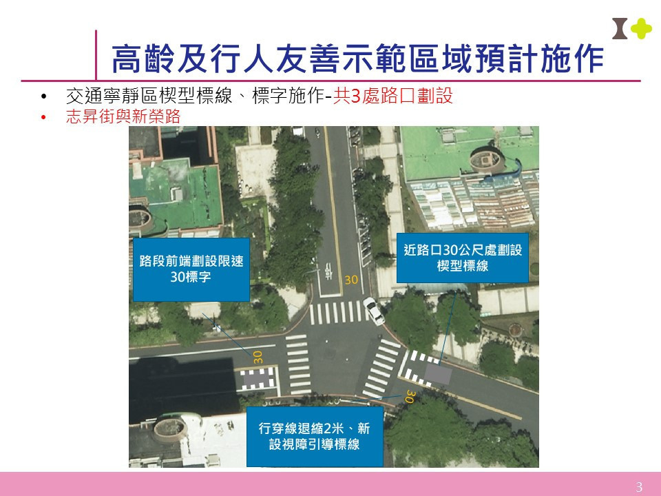 志昇街與新榮路楔型標線／嘉義市府提供