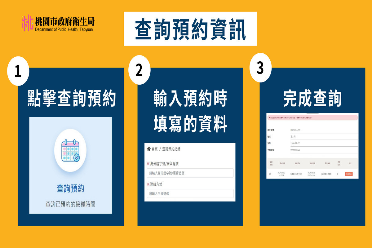 免去現場排隊縮短疫苗接種等待時間，桃園市政府衛生局推出「疫苗E指訂」線上預約系統。