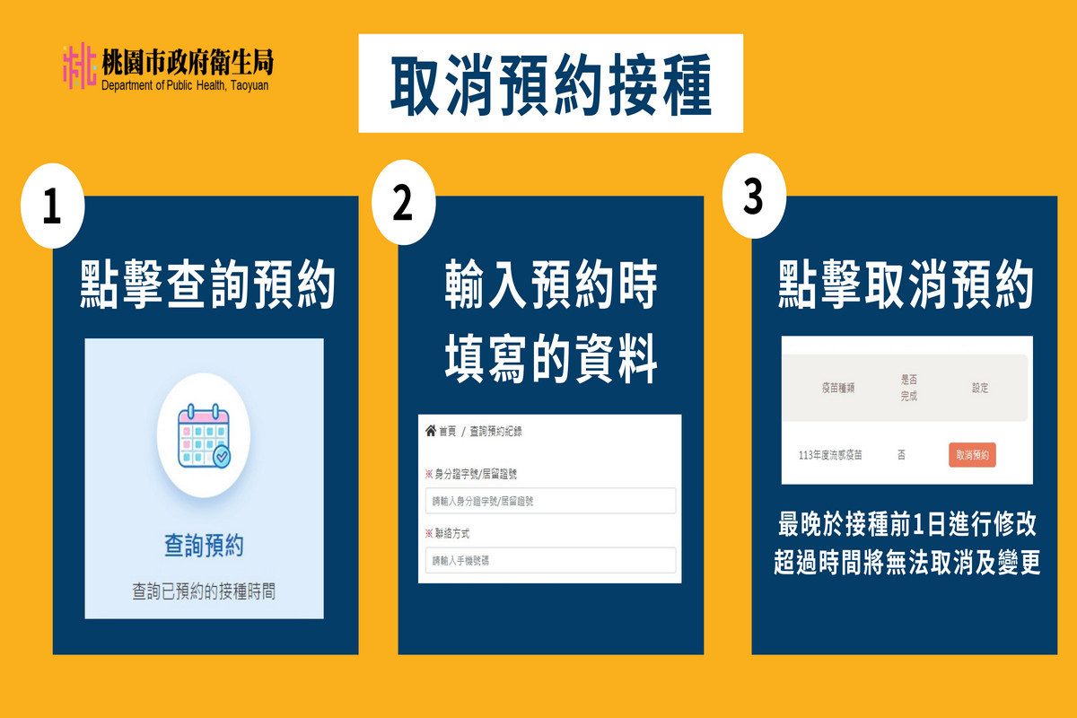 免去現場排隊縮短疫苗接種等待時間，桃園市政府衛生局推出「疫苗E指訂」線上預約系統。