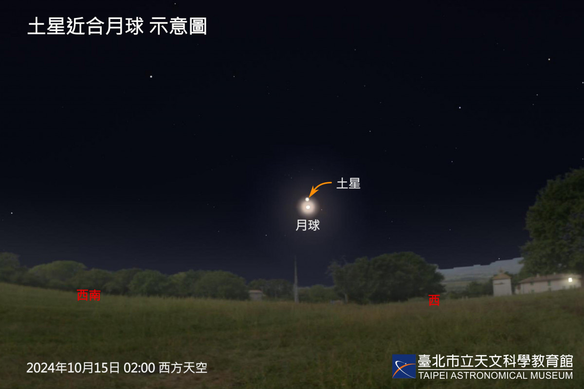 10月精彩天象　最亮彗星、土星合月、最大滿月及月掩星陸續登場 台灣好新聞 第2張