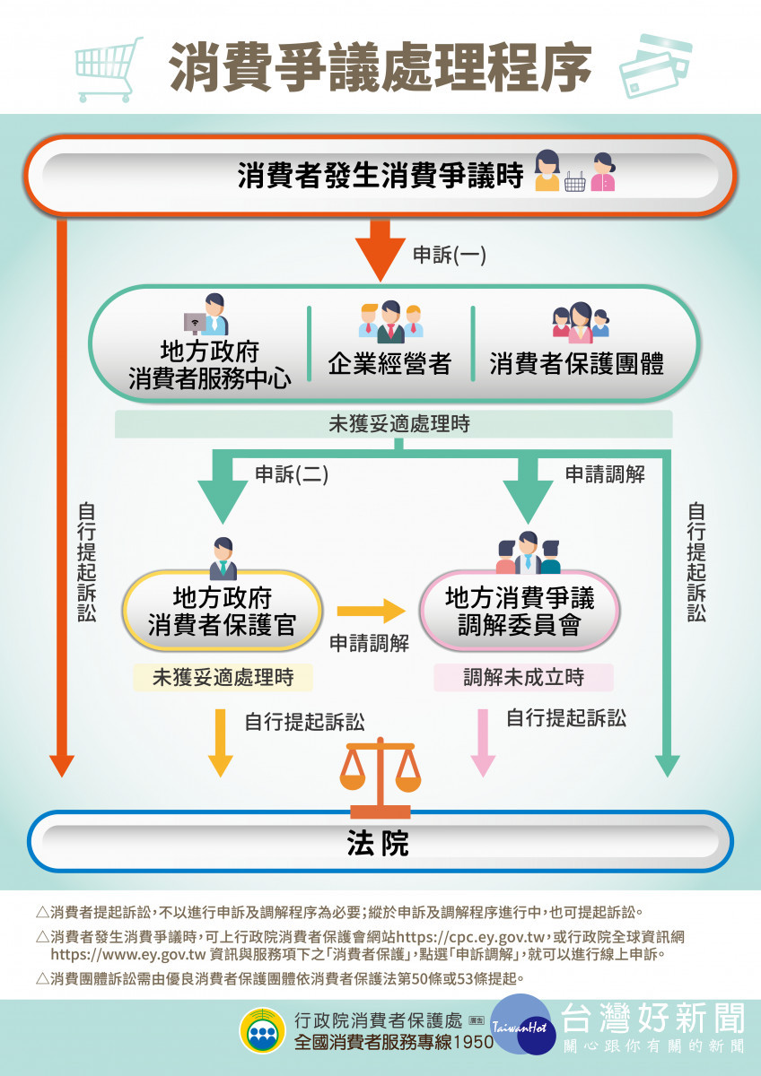 圖／彰化縣政府提供