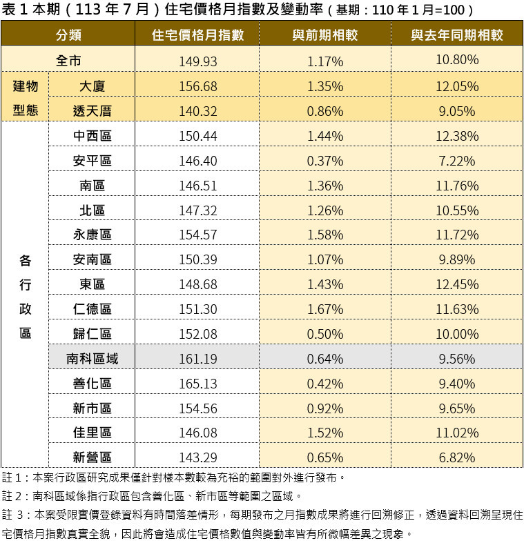 新聞圖片