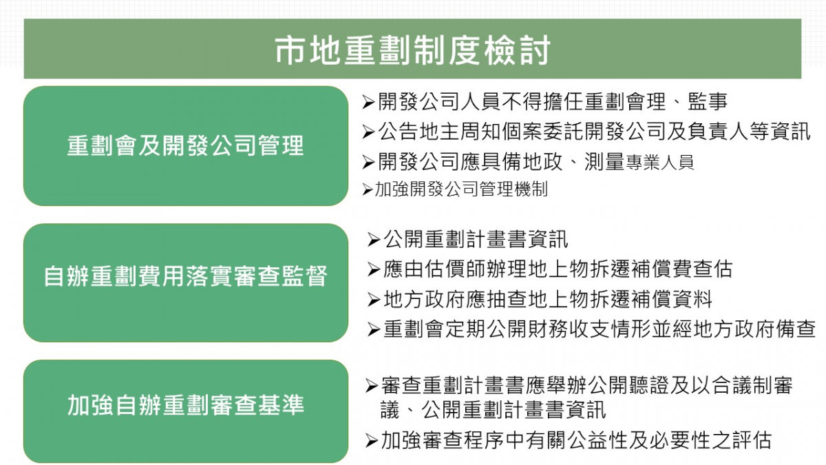 （圖／內政部地政司）