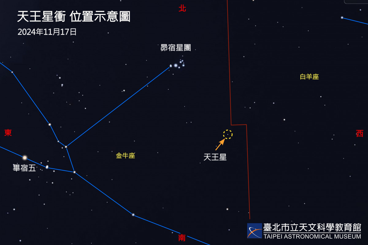 11月星空熱鬧非凡　水星東大距、獅子座流星雨、天王星衝接力演出 台灣好新聞 第3張