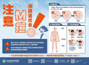 注意M痘你該這樣做（圖／資料照片，圖源：衛福部疾病管制署）