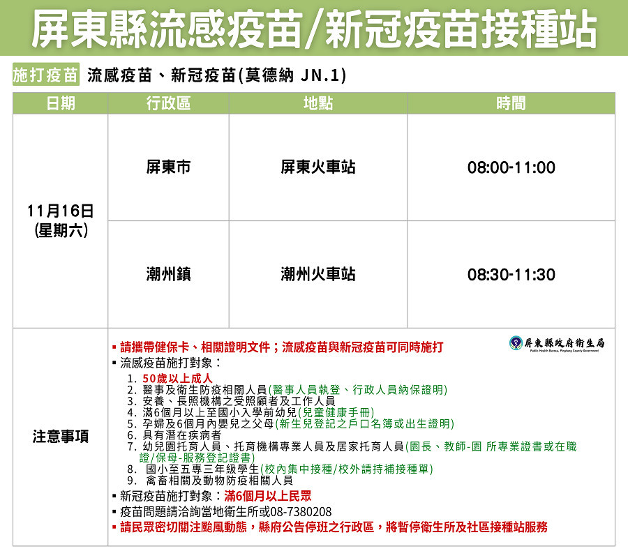 （圖／屏東縣政府提供）