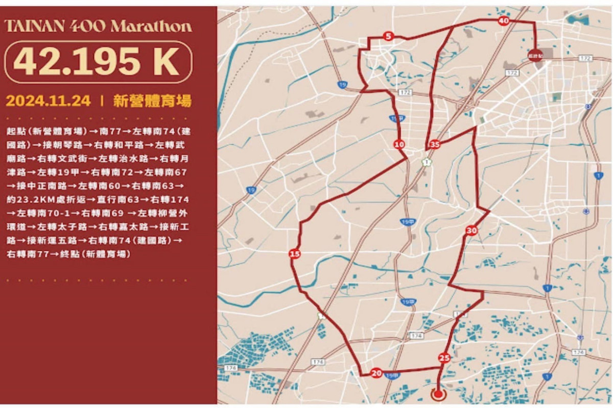 台南400馬拉松挑戰賽11/24登場　新營警分局公佈路線籲請配合交管措施