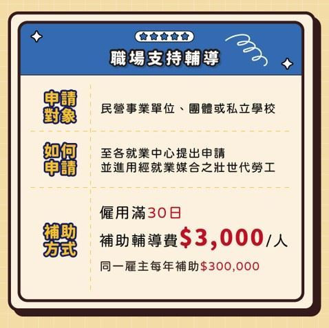 超高齡社會來臨　桃園市政府挺壯世代重返職場 台灣好新聞 第2張