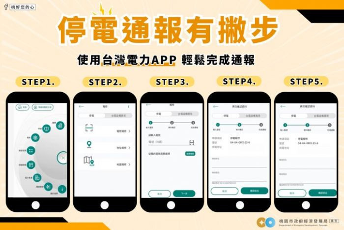 停電應變有妙招　桃市經發局教您快速通報