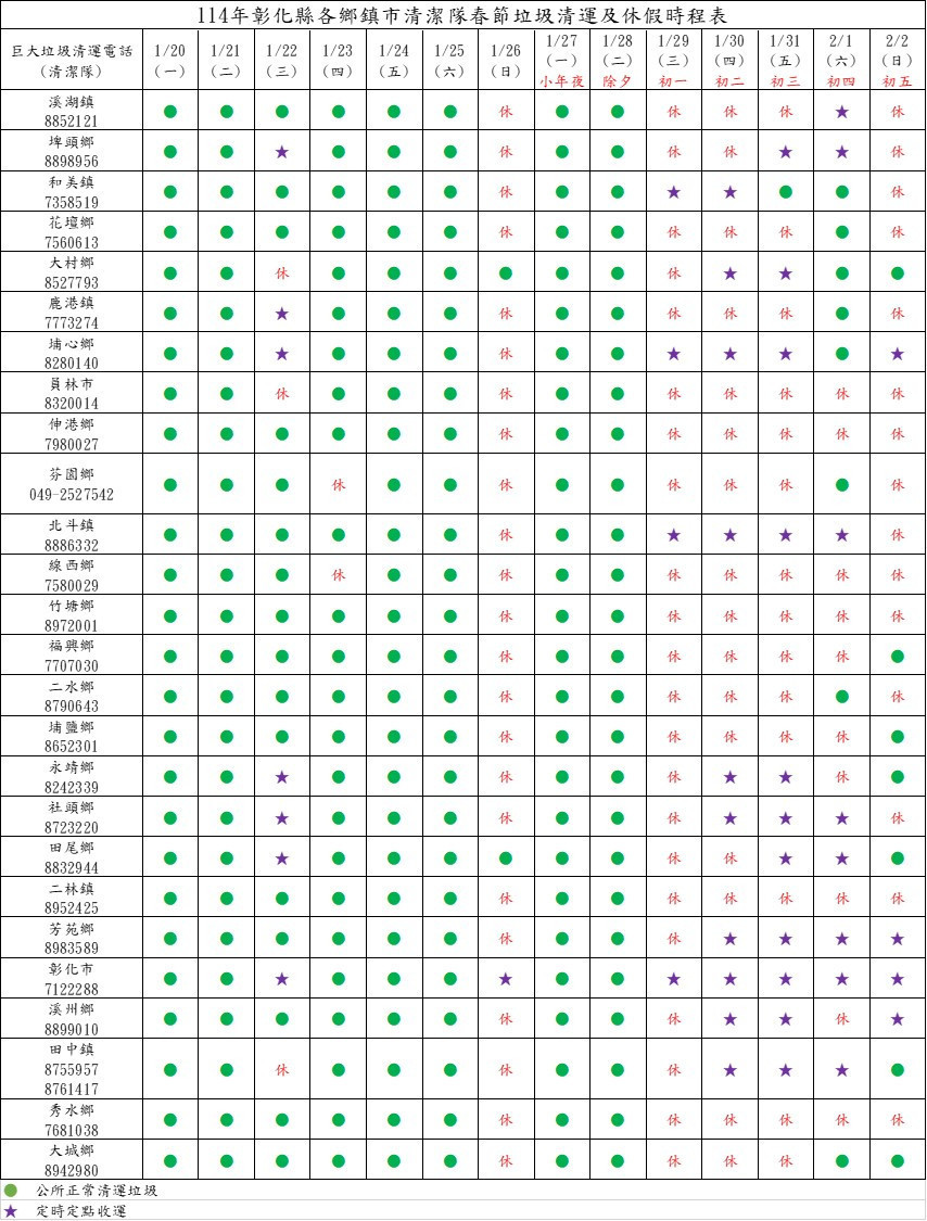 圖／彰化縣政府提供