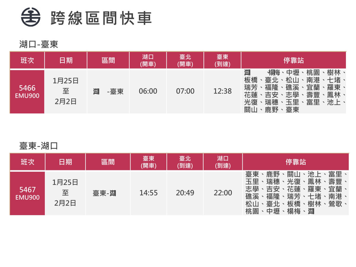 台鐵2025年春節假期加開302班車　12/26凌晨0時起訂票戰開打 台灣好新聞 第5張