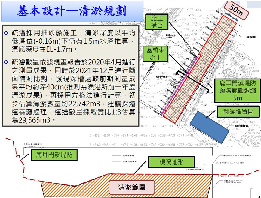 新聞圖片