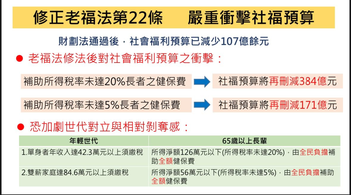 （圖／翻攝自衛生福利部Facebook）