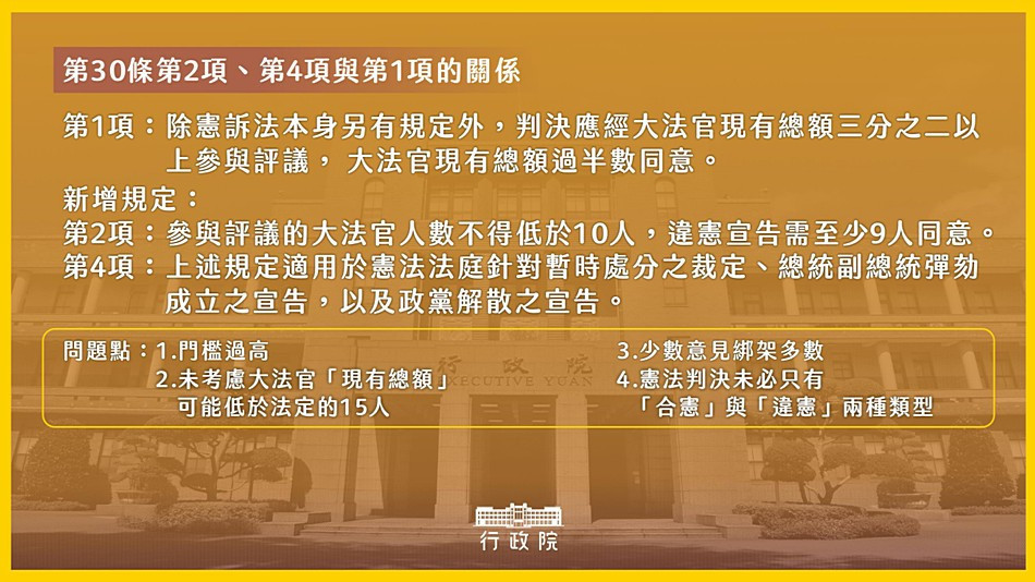 （圖／行政院新聞傳播處）