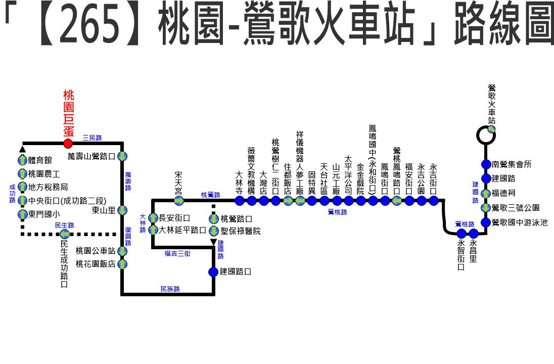 新聞圖片