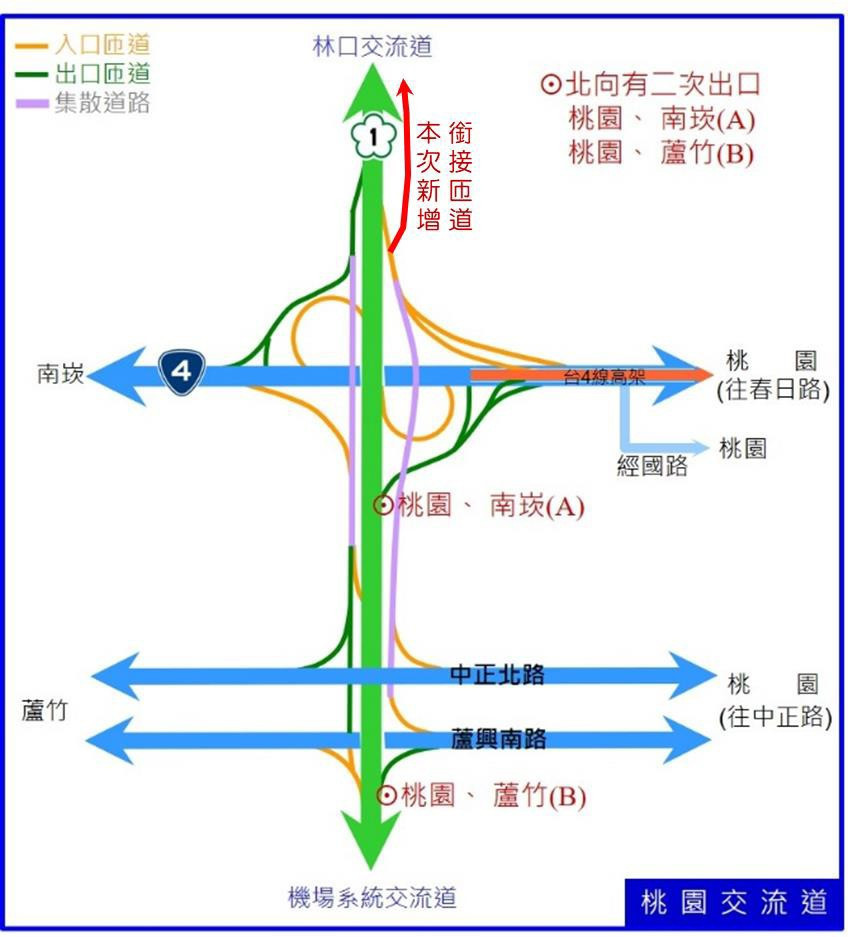 桃園交流道示意圖。