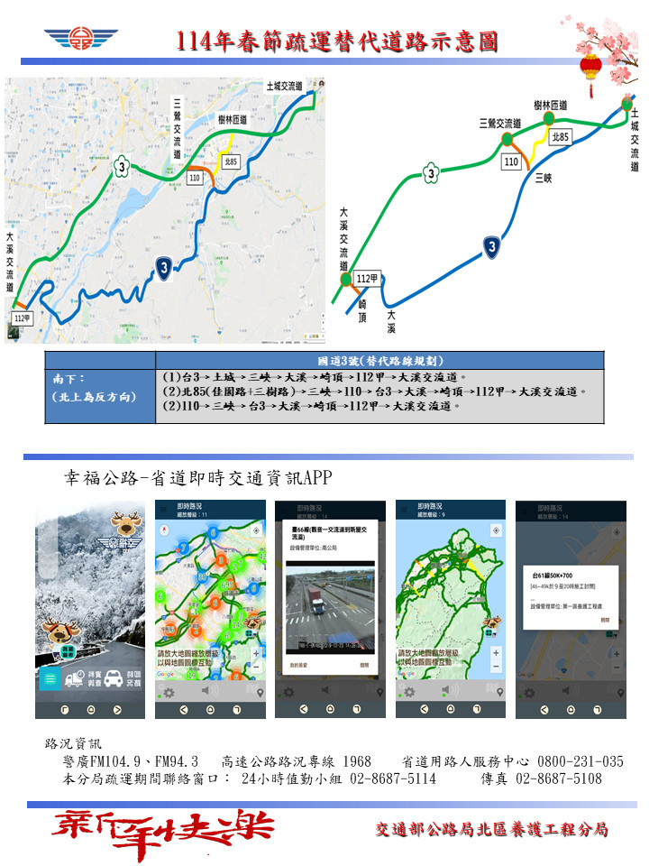 替代路線2