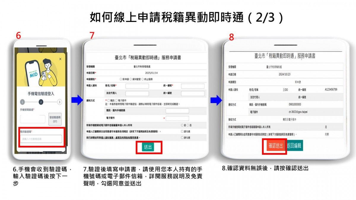 （圖／台北市府財政局稅捐稽徵處）