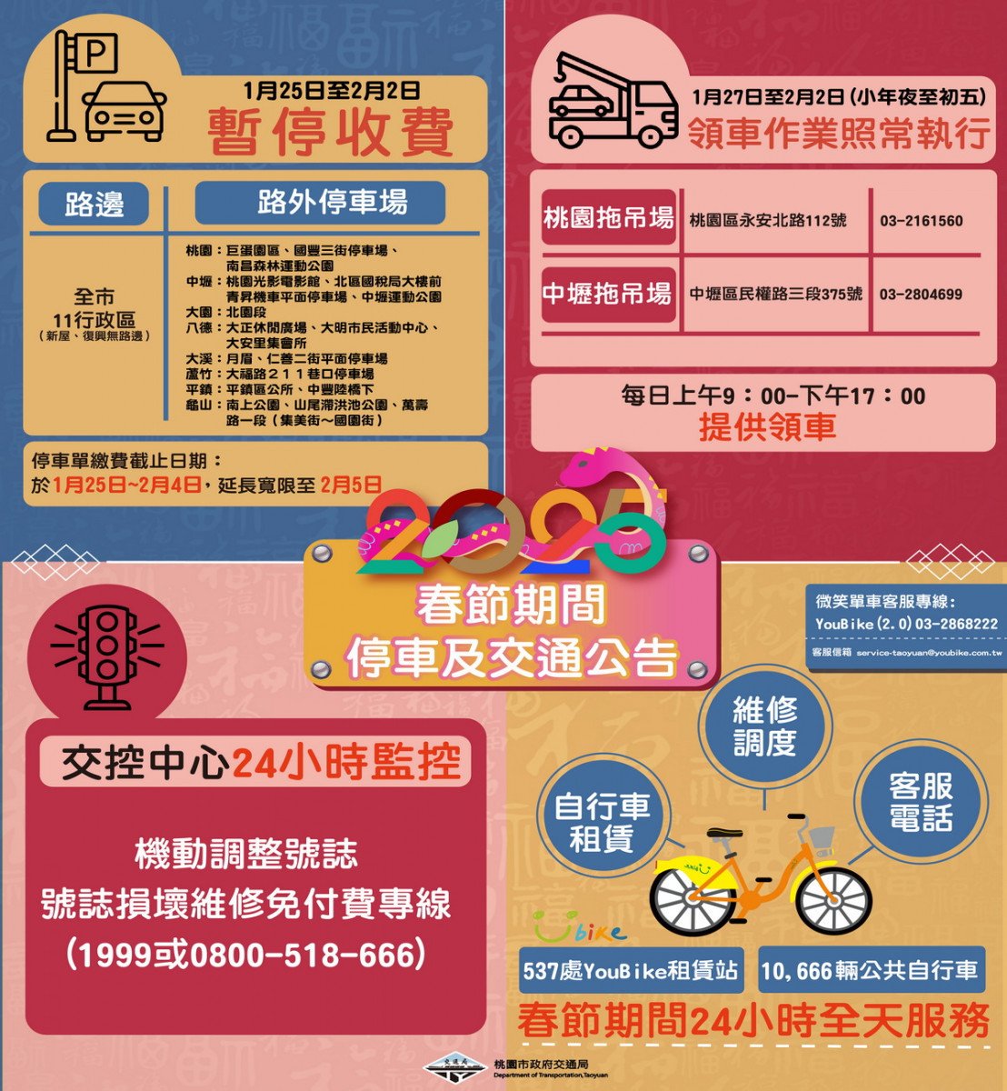 走春來桃園，桃市府交通局公布春節期間停車及交通資訊。