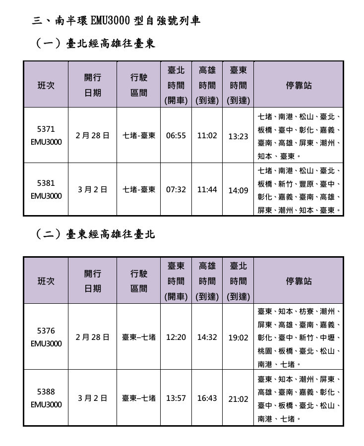 （圖／台鐵公司提供）