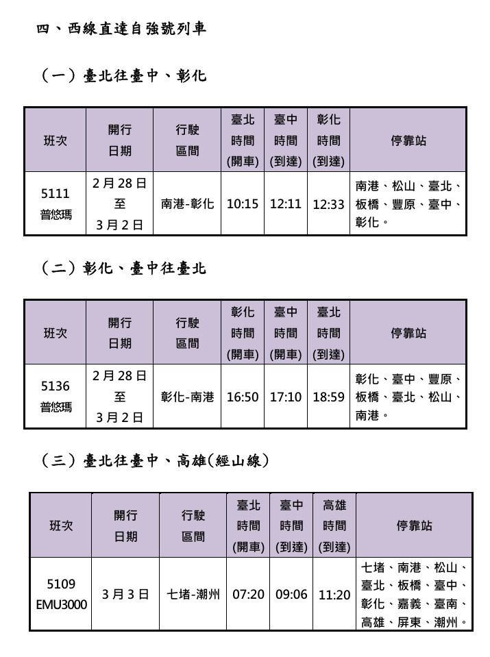 （圖／台鐵公司提供）